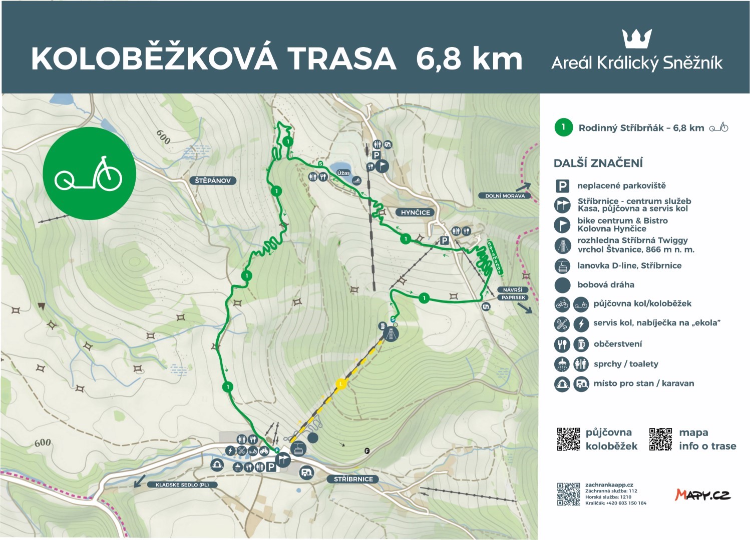 Koloběžková trasa